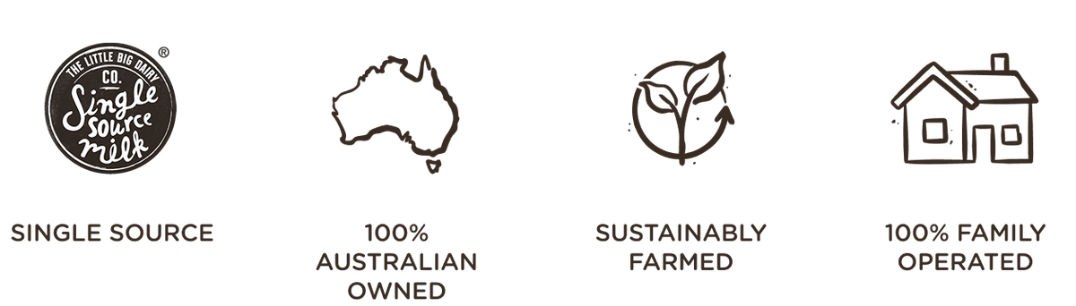 Little Big Dairy full trust icons